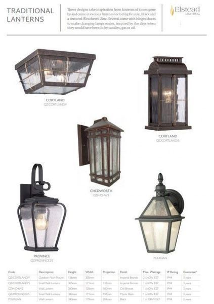 Бра вуличне CHEDWORTH Elstead GZH-CHW2 Elstead_GZH-CHW2 фото