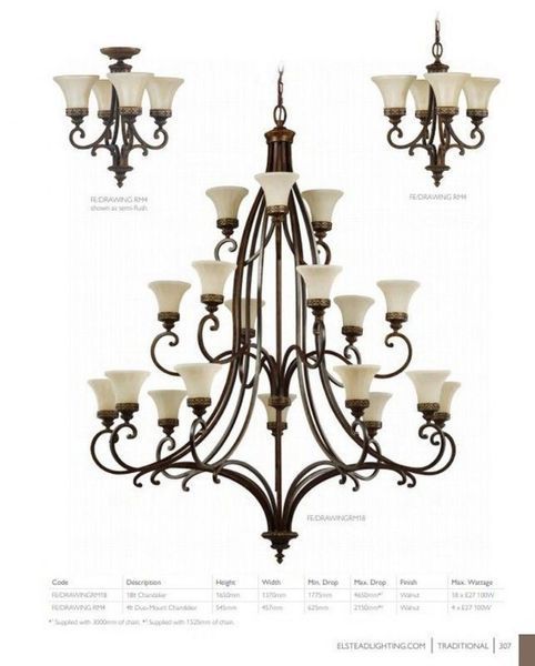 Люстра DRAWING Elstead FE-DRAWING-ROOM4 Elstead_FE-DRAWING-ROOM4 фото