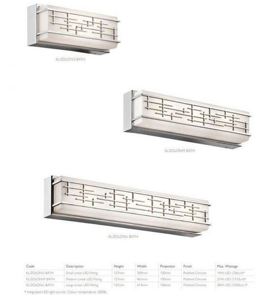 Світильник для ванної ZOLON Elstead KL-ZOLON-S-BATH Elstead_KL-ZOLON-S-BATH фото