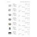 Светильник точечный QULES AC LC KANLUX 26302 KANLUX_26302 фото 2