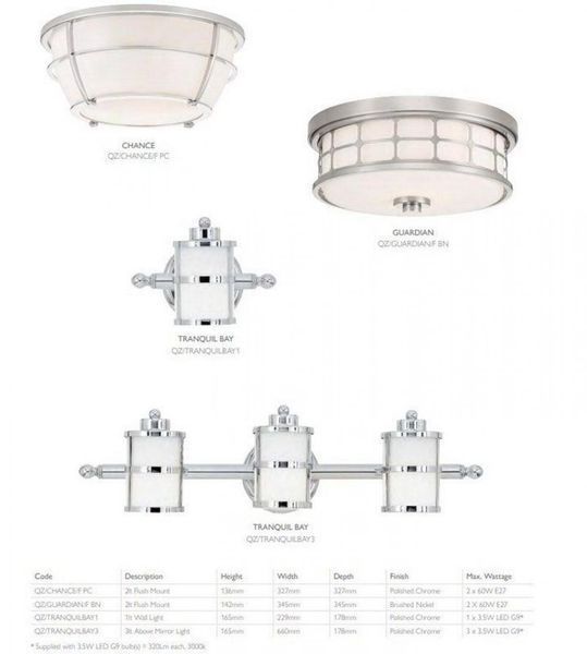 Светильник для ванной GUARDIAN Elstead QZ-GUARDIAN-F-BN Elstead_QZ-GUARDIAN-F-BN фото